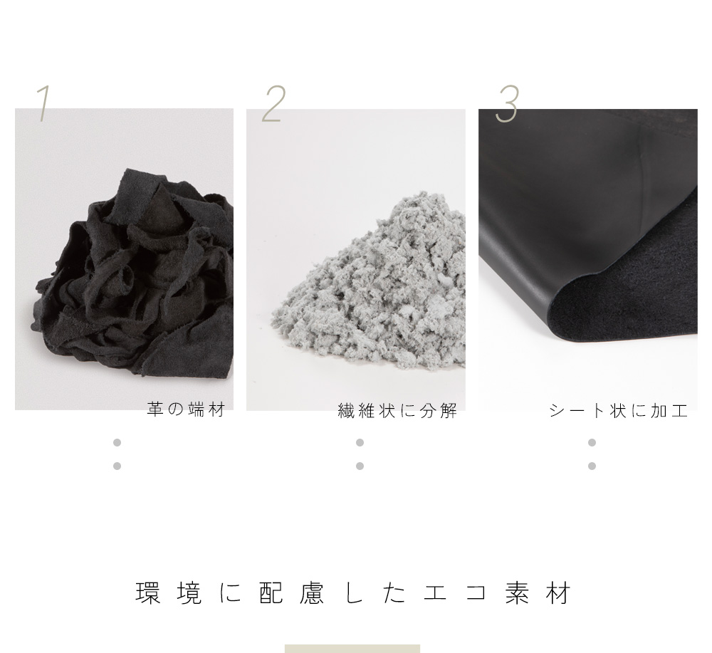 環境に配慮したエコ素材