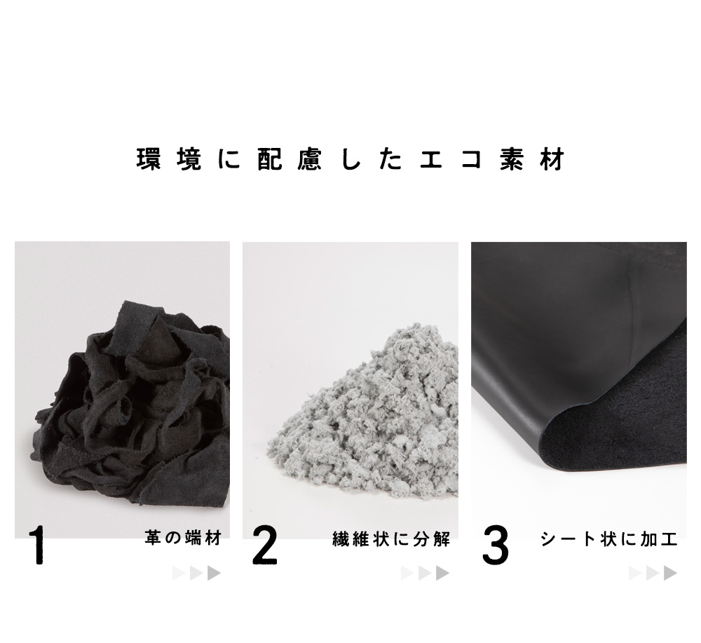 環境に配慮したエコ素材